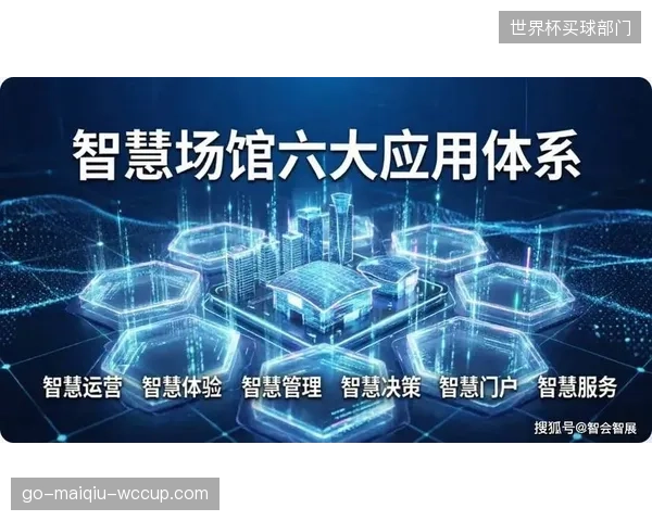 设施找人”的自动化服务逻辑，定义了下一代智慧场馆的用户体验终局